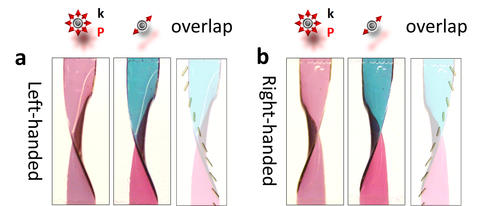 left to right illustration of the material changing colors